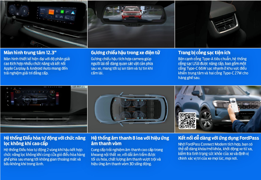 tính năng mới trên ford territory